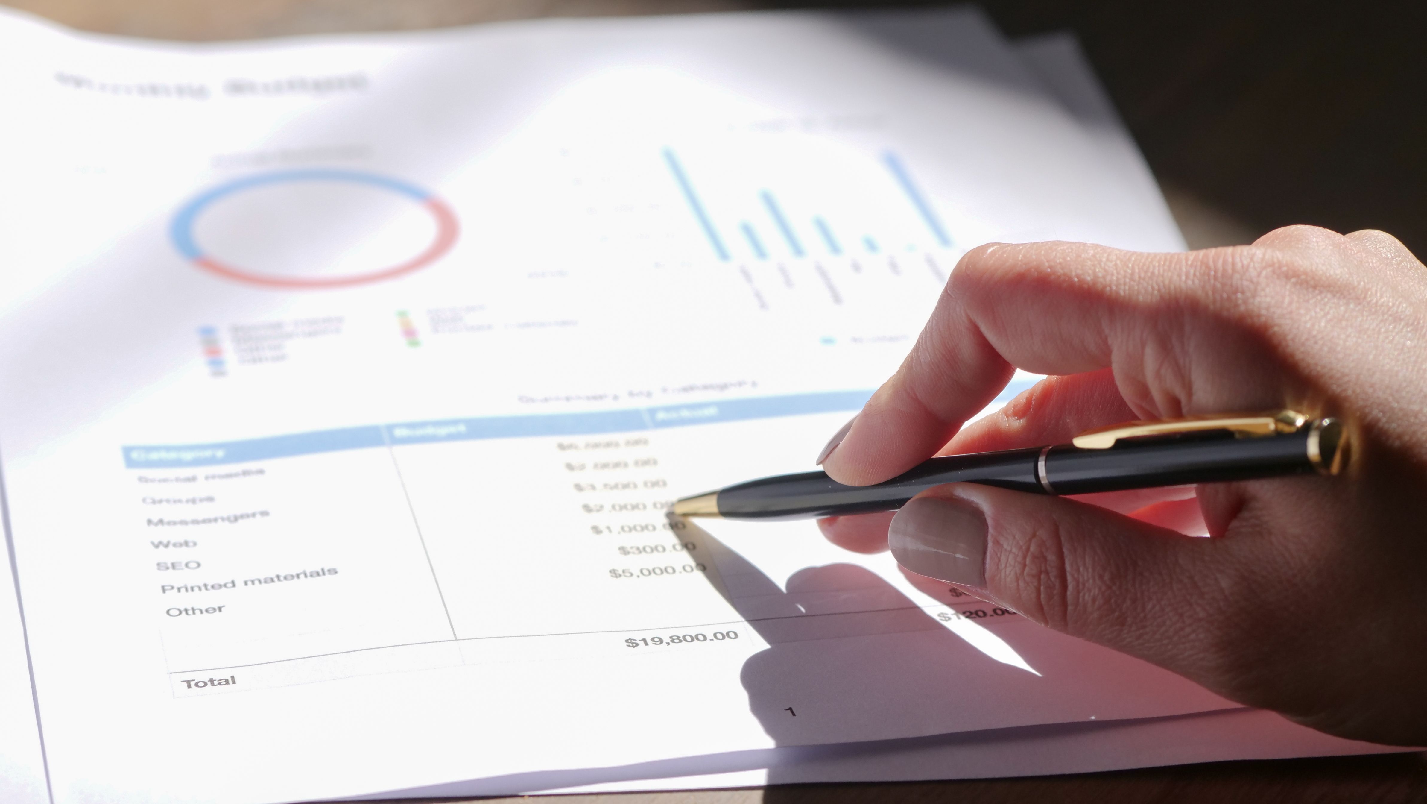 Liability only report spread placeholder